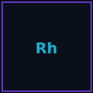 RhoRetail